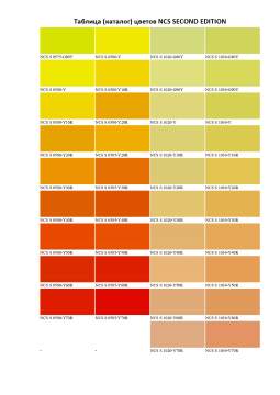 Таблица (каталог) цветов для краски SKYLINE