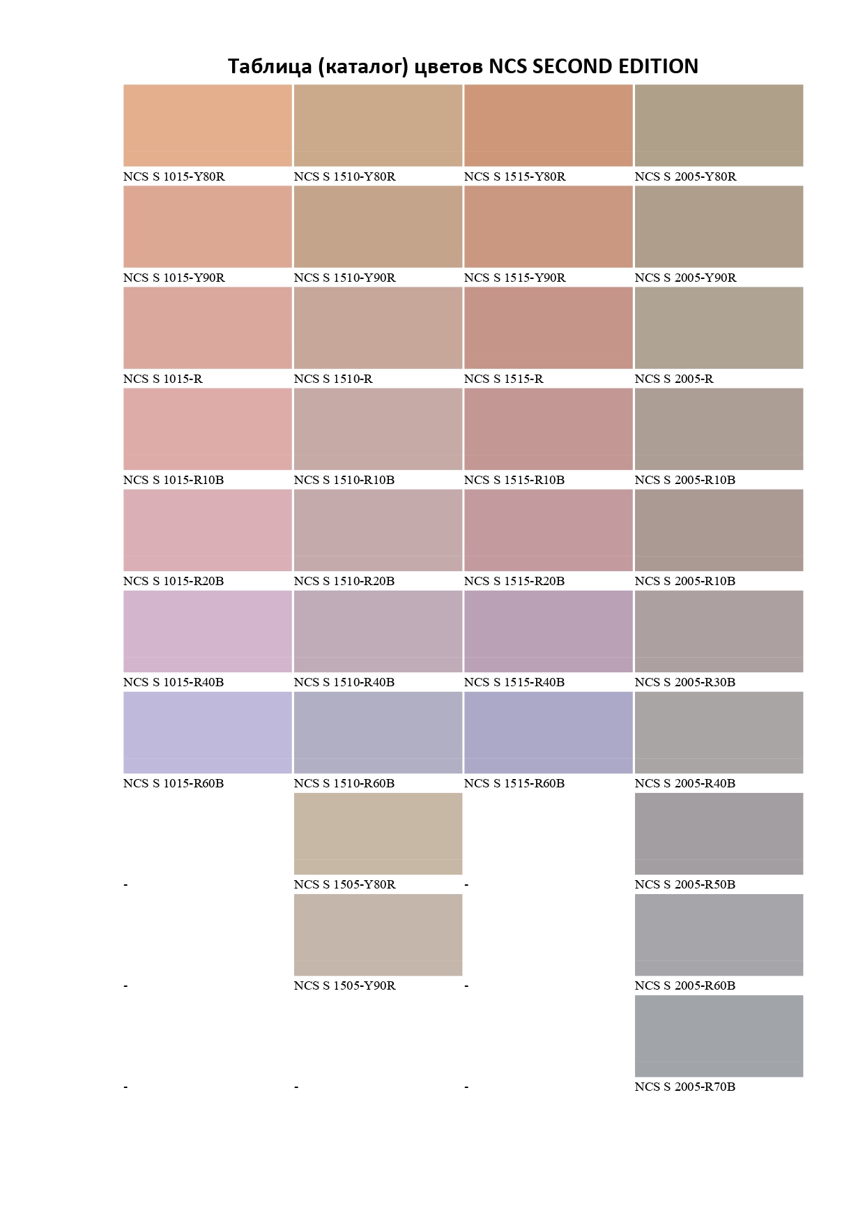 Таблиця кольорів NCS SECOND EDITION-22