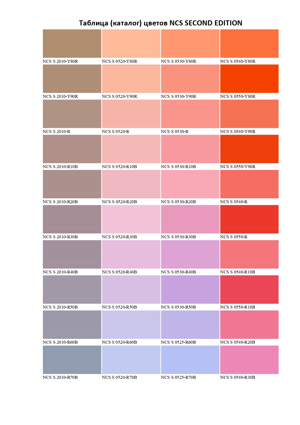 Таблиця кольорів NCS SECOND EDITION-23