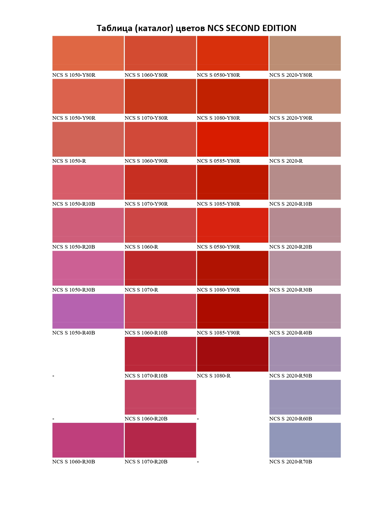 Таблиця кольорів NCS SECOND EDITION-25