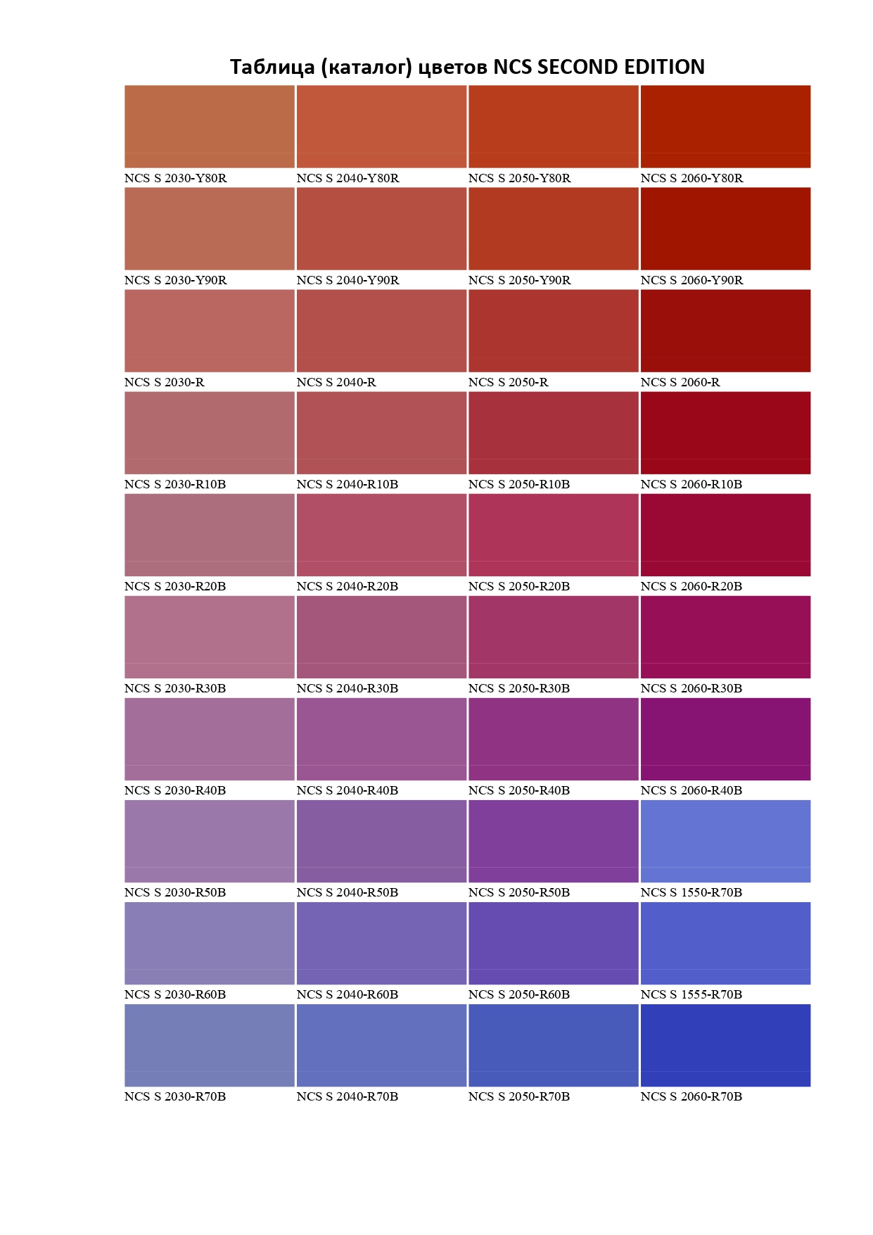 Таблиця кольорів NCS SECOND EDITION-26