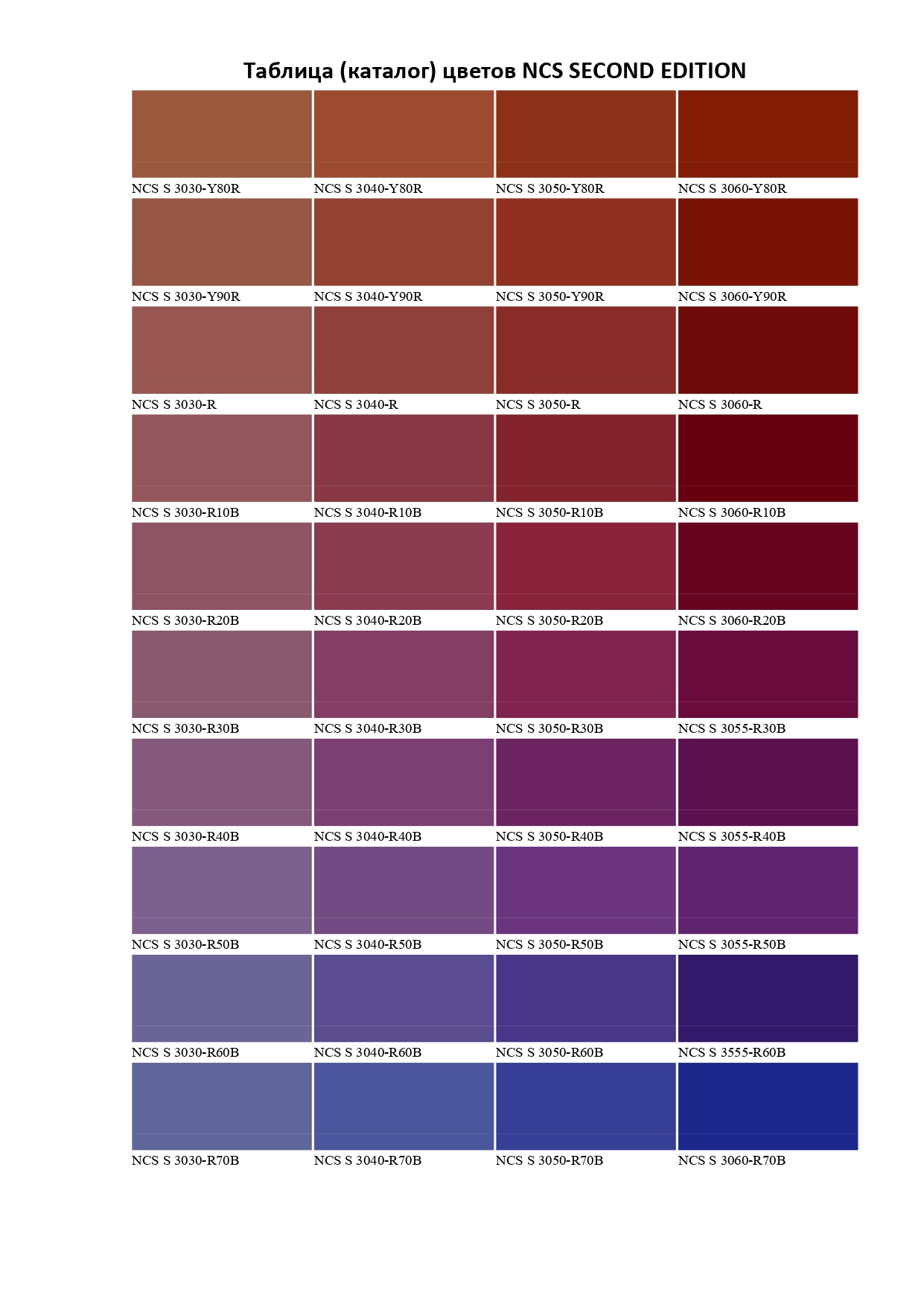 Таблиця кольорів NCS SECOND EDITION-28