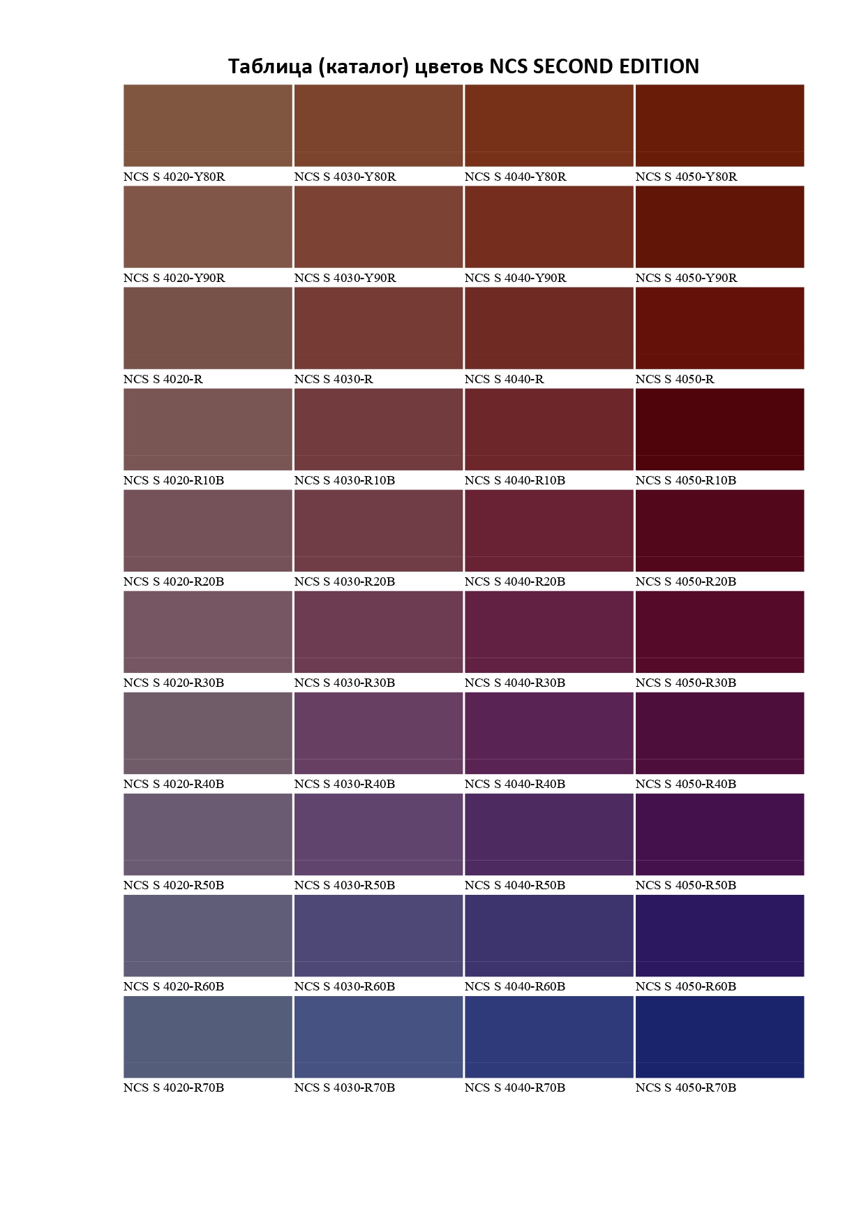 Таблиця кольорів NCS SECOND EDITION-29