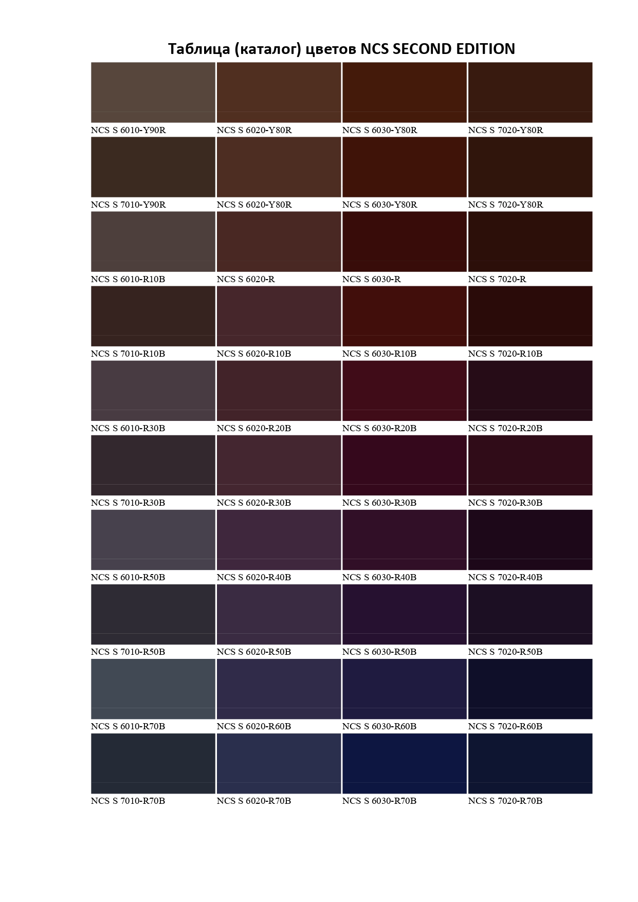 Таблиця кольорів NCS SECOND EDITION-31