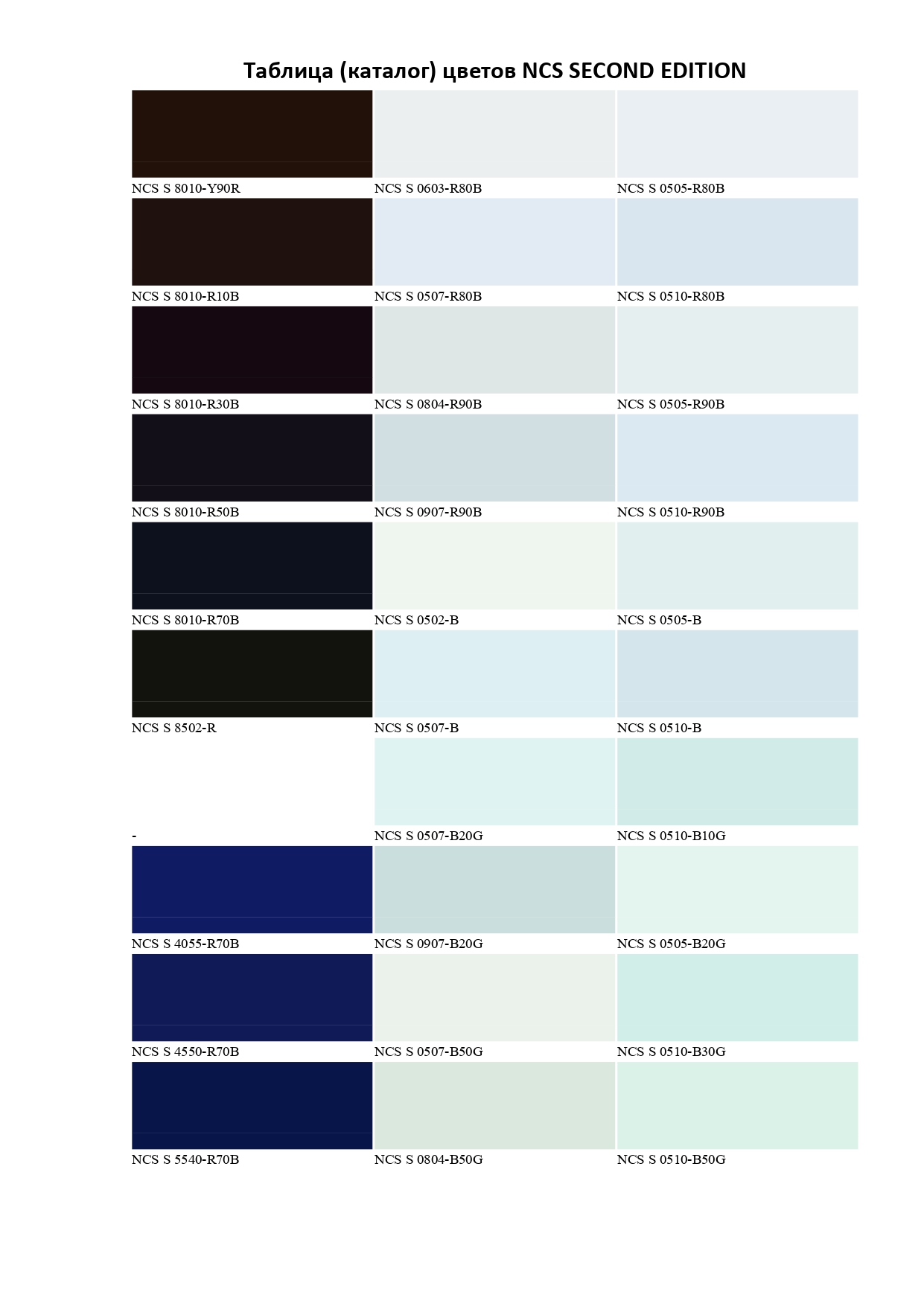 Таблиця кольорів NCS SECOND EDITION-32