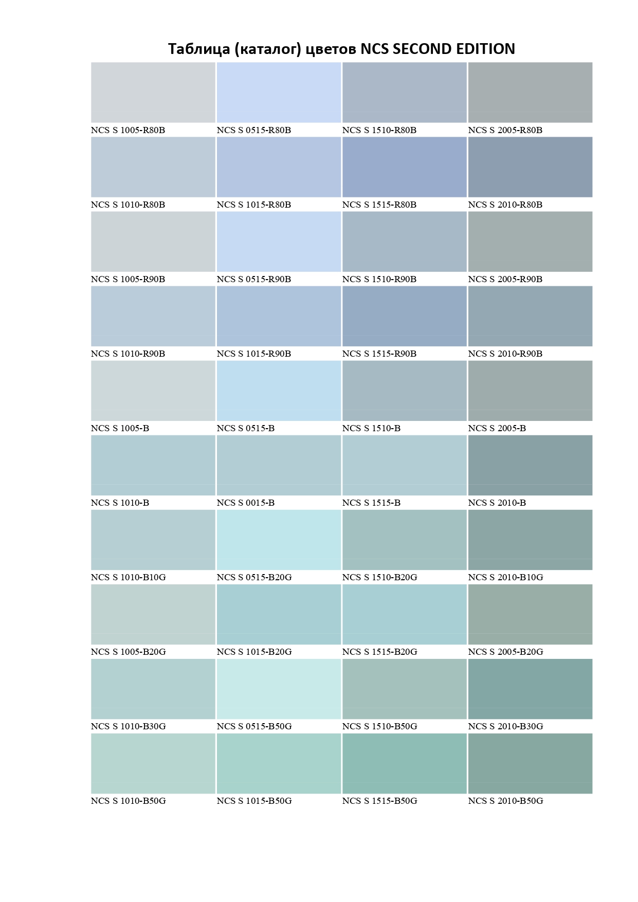 Таблиця кольорів NCS SECOND EDITION-33