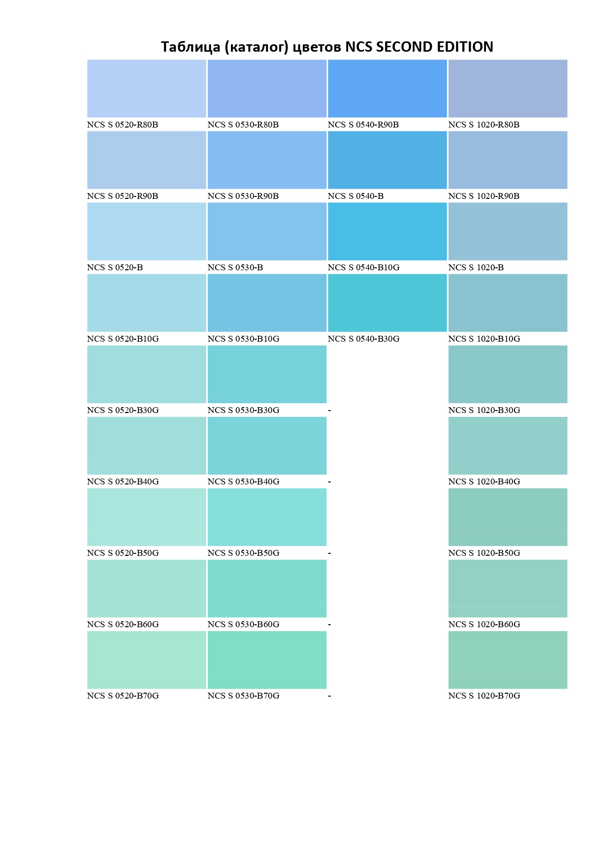 Таблиця кольорів NCS SECOND EDITION-34