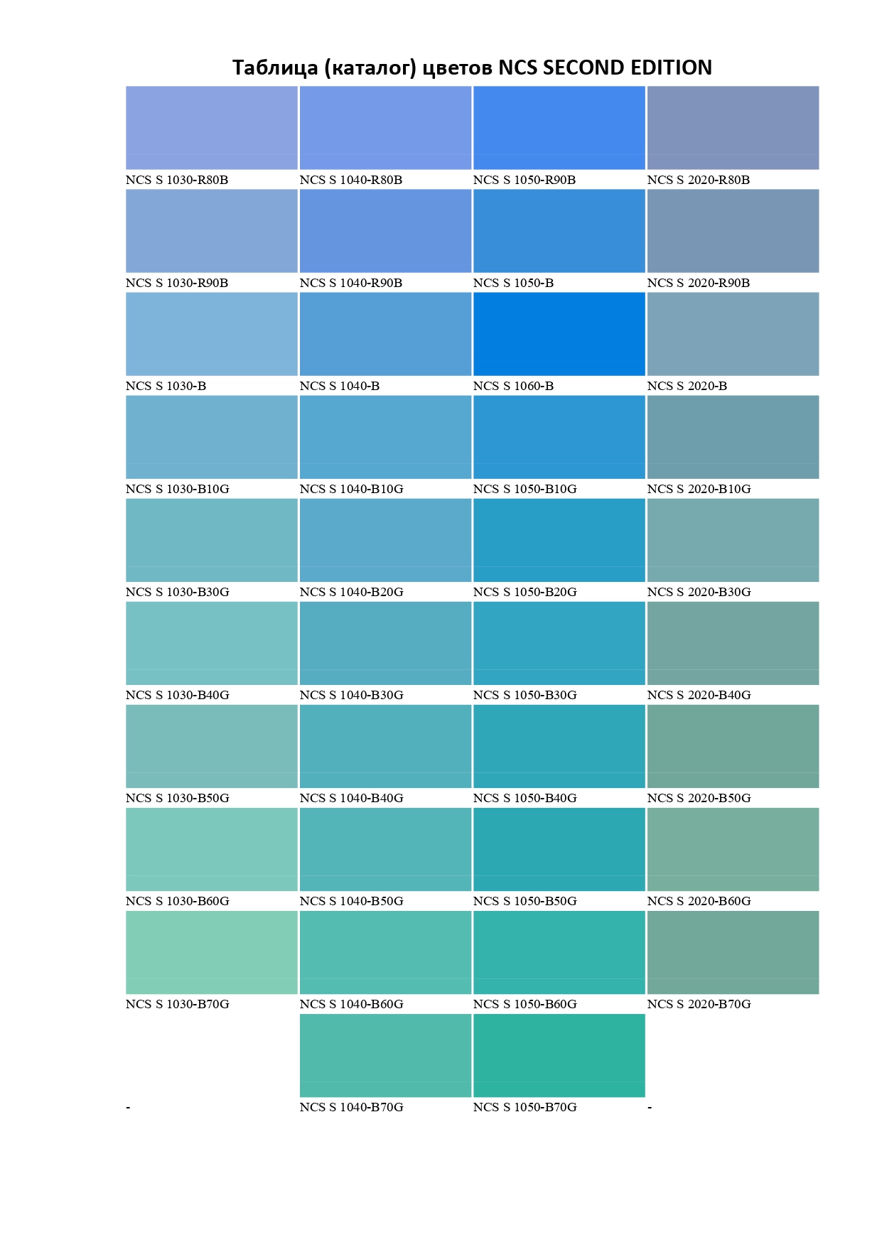 Таблиця кольорів NCS SECOND EDITION-35