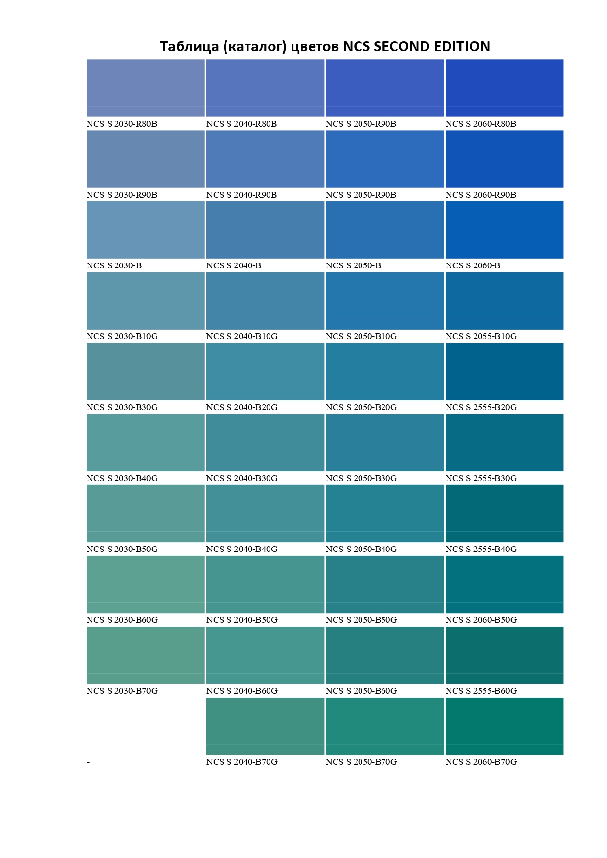 Таблиця кольорів NCS SECOND EDITION-36