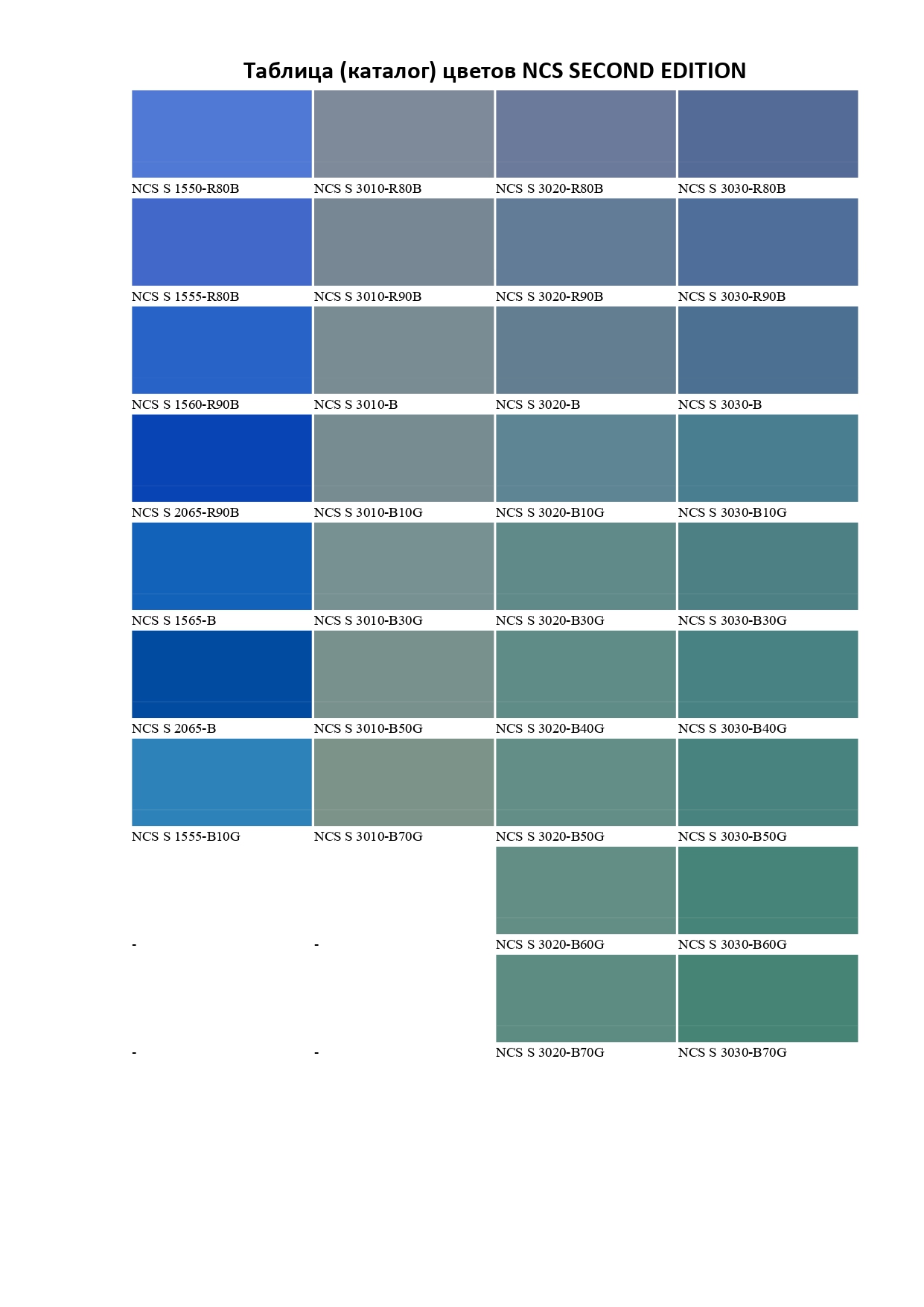 Таблиця кольорів NCS SECOND EDITION-37