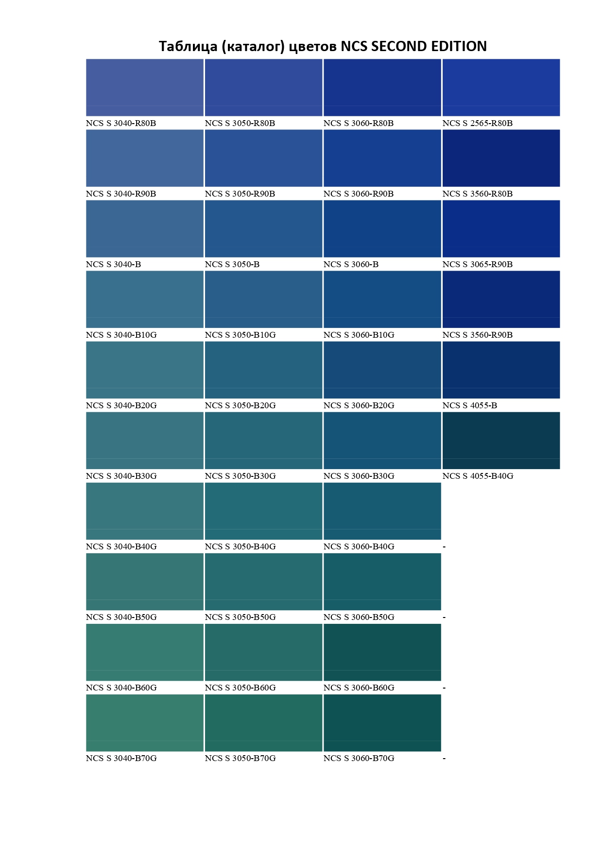 Таблиця кольорів NCS SECOND EDITION-38