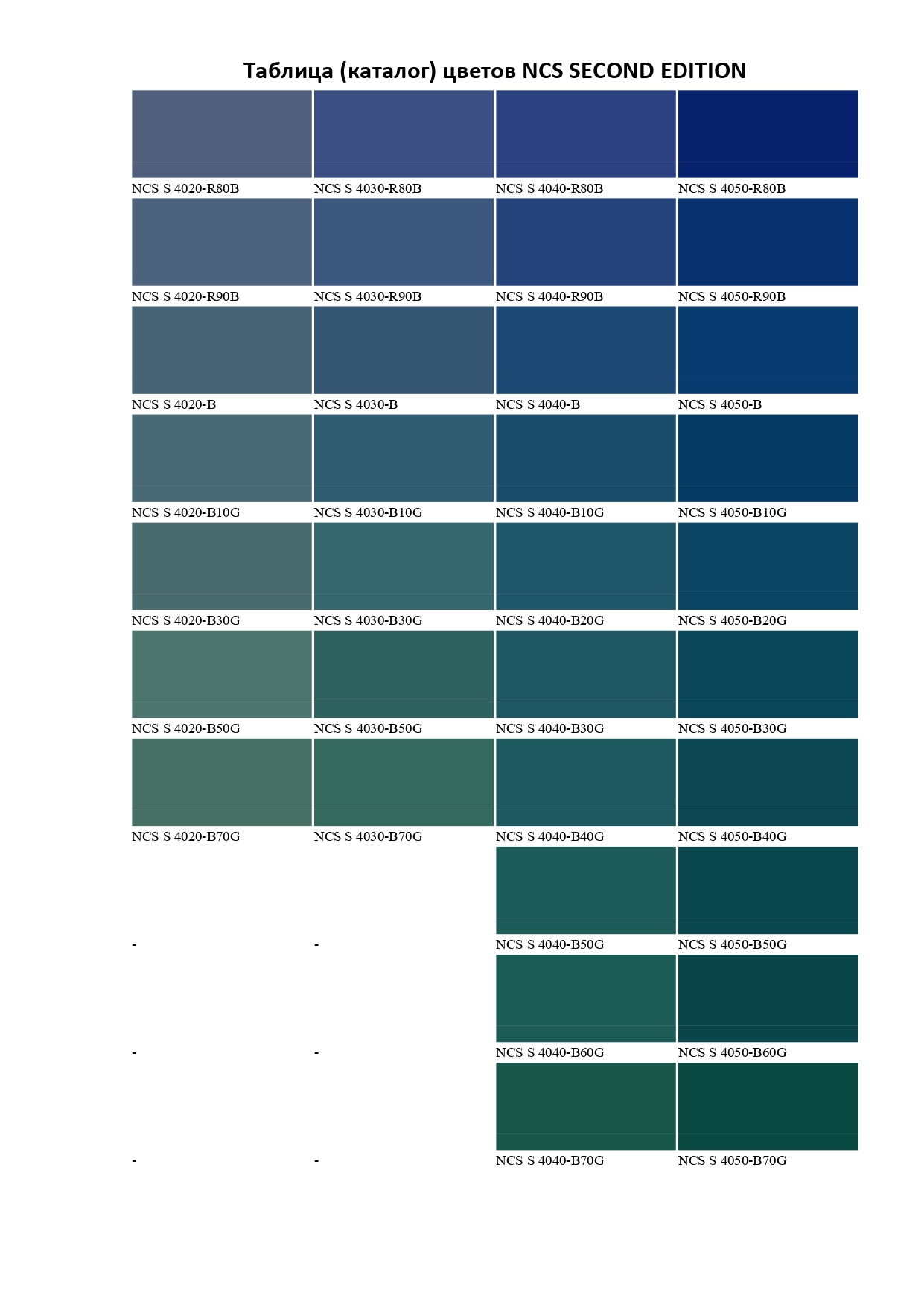 Таблиця кольорів NCS SECOND EDITION-40