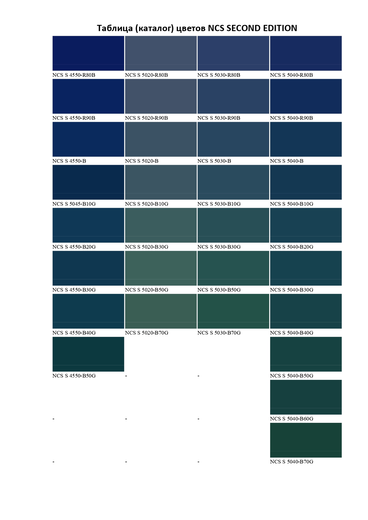 Таблиця кольорів NCS SECOND EDITION-41