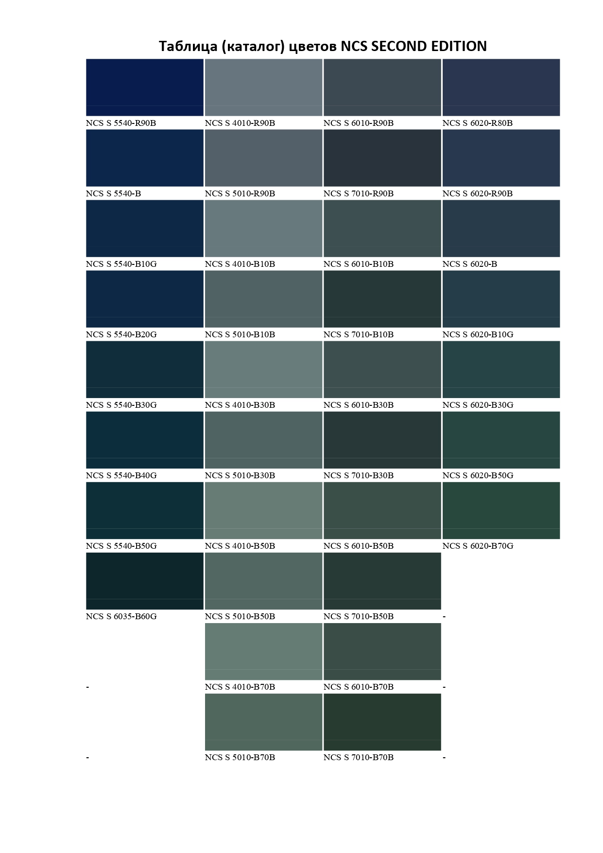 Таблиця кольорів NCS SECOND EDITION-42