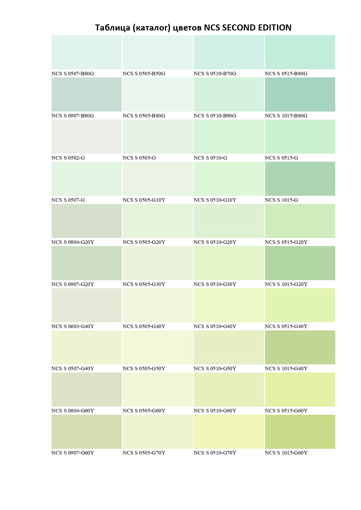 Таблиця кольорів NCS SECOND EDITION-44