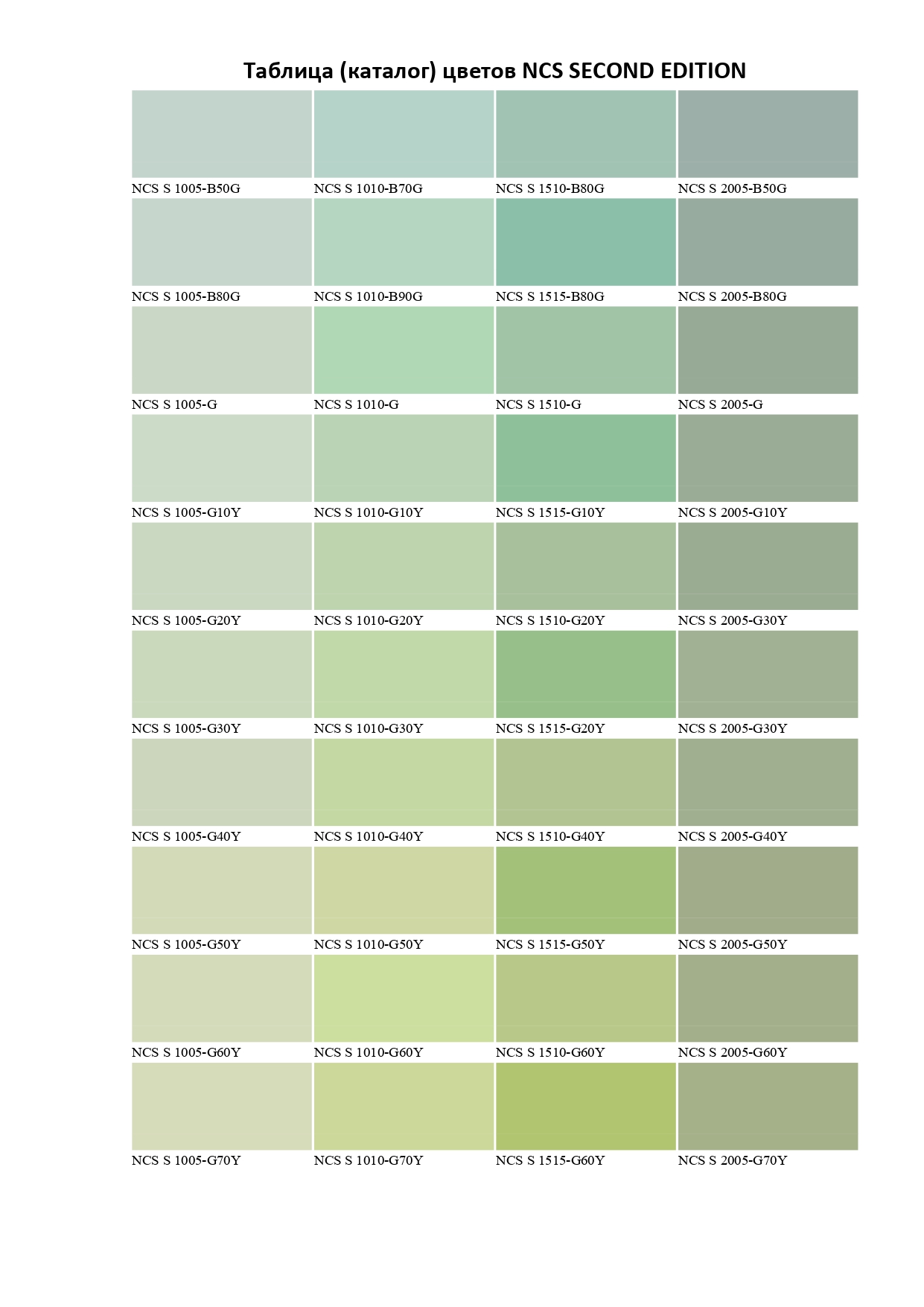 Таблиця кольорів NCS SECOND EDITION-45