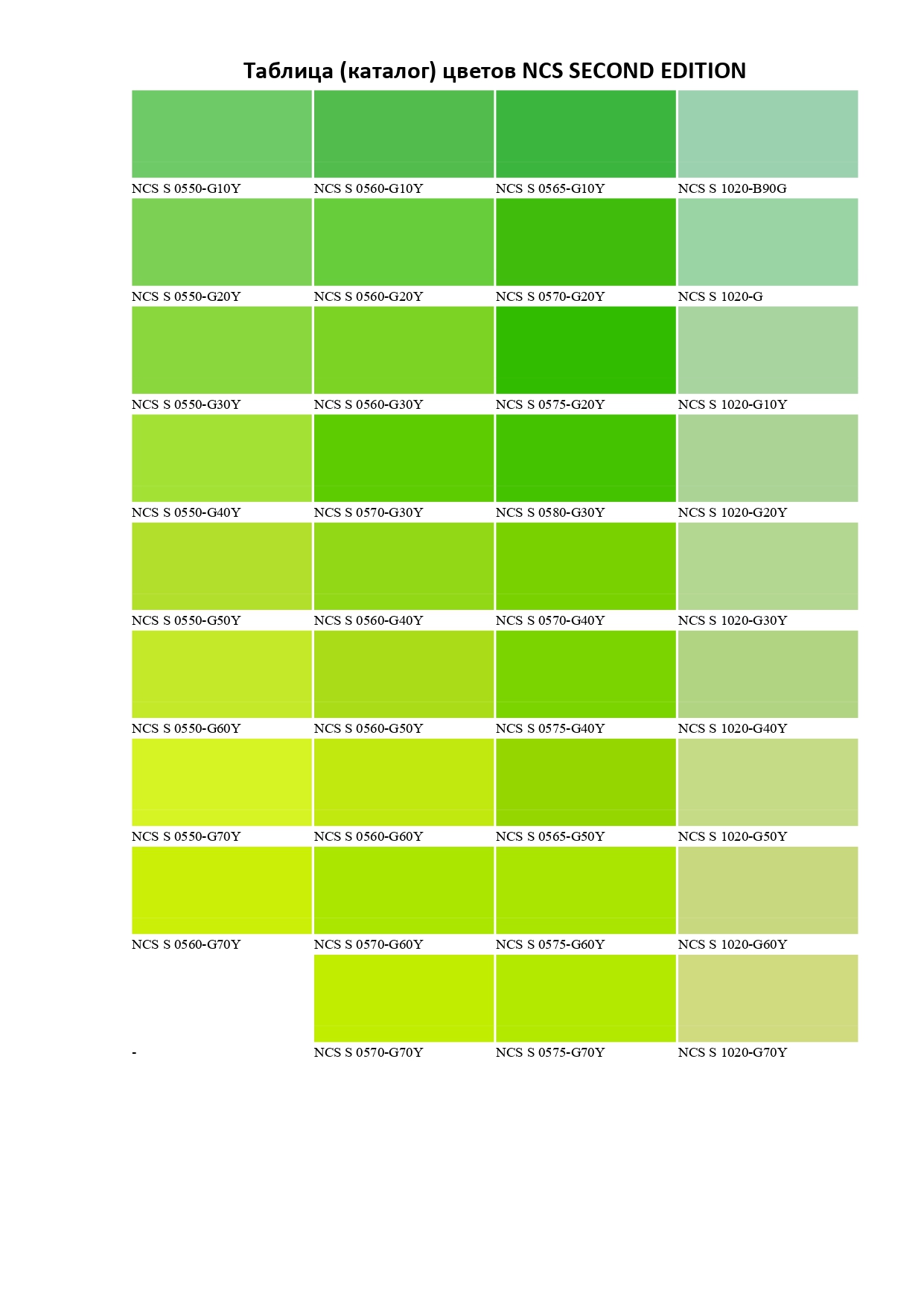 Таблиця кольорів NCS SECOND EDITION-47