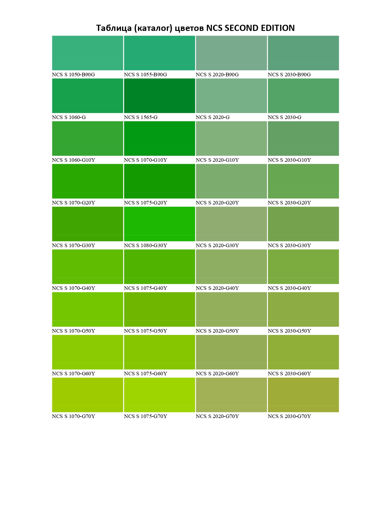 Таблиця кольорів NCS SECOND EDITION-49
