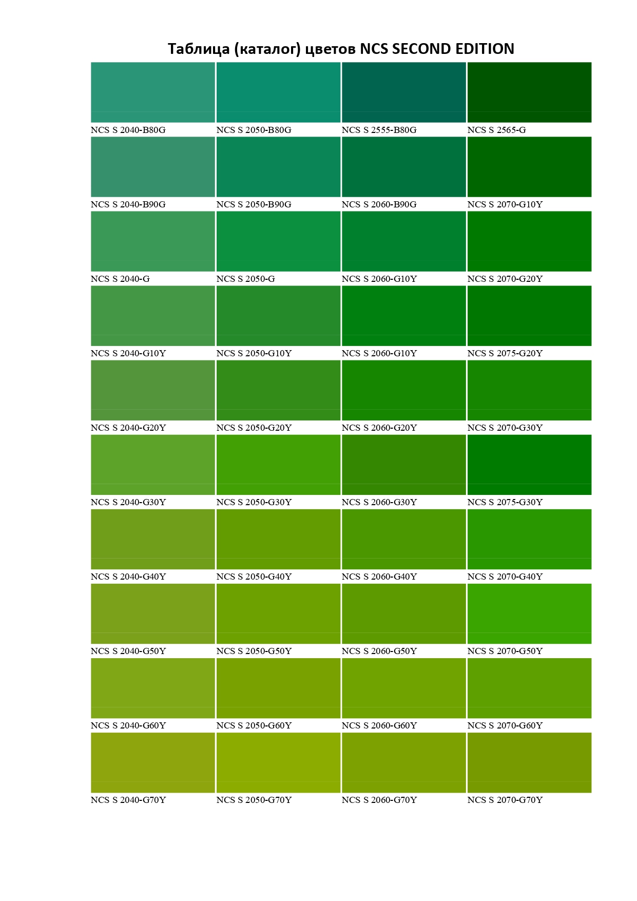Таблиця кольорів NCS SECOND EDITION-50