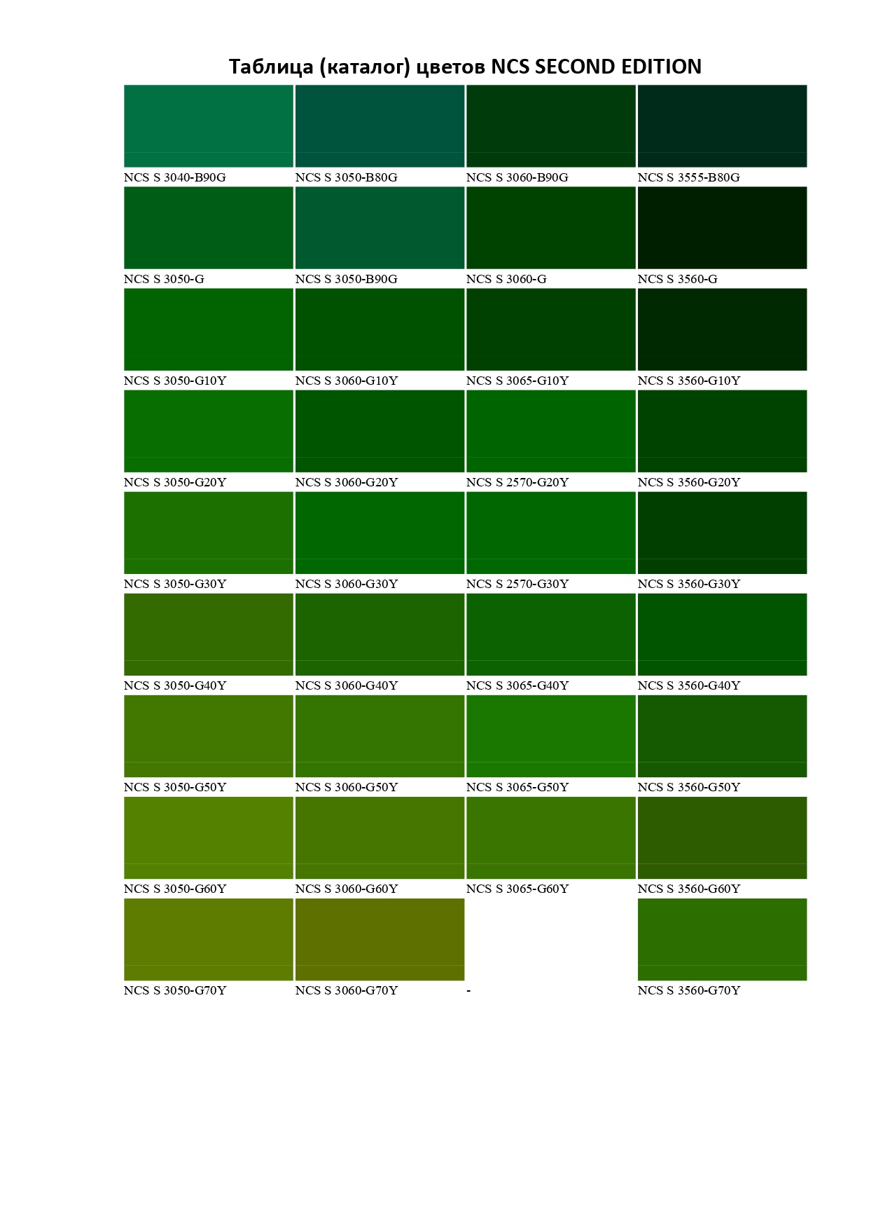 Таблиця кольорів NCS SECOND EDITION-52