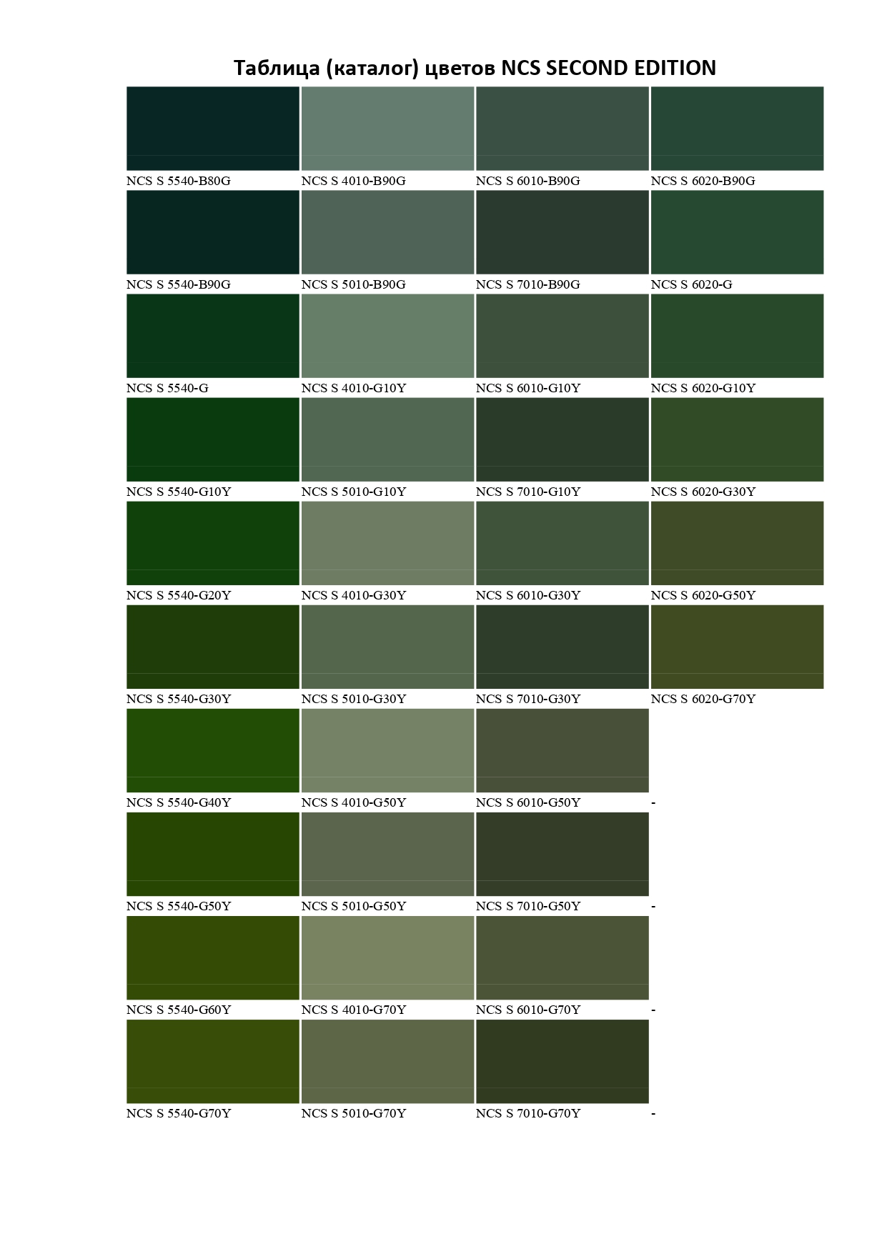 Таблиця кольорів NCS SECOND EDITION-55