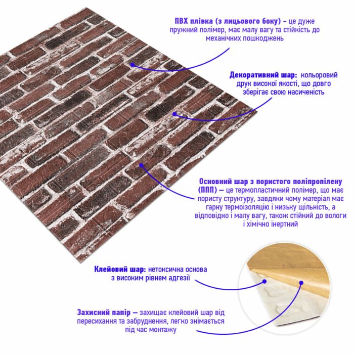 Самоклеящаяся 3D панель под красный екатеринослав кирпич 700х770х3мм (43-3) SW-00001164