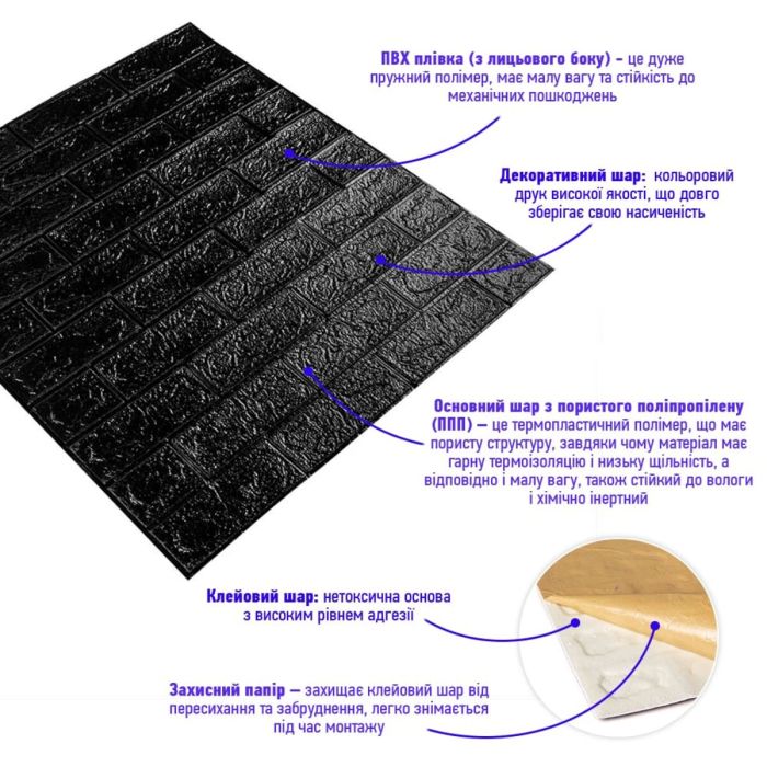 3D панель самоклеющаяся кирпич Черный 700x770x5мм (019-5) SW-00000151