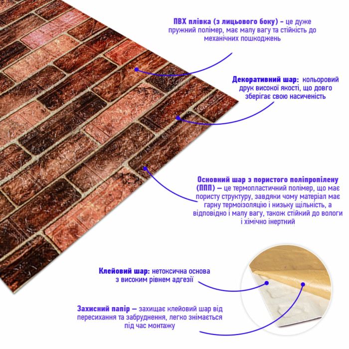Самоклеющаяся 3D панель под коричневый кирпич екатеринослав 19600х700х3мм SW-00001469