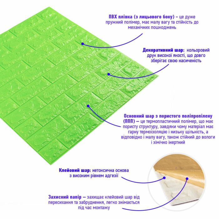 3D панель самоклеющаяся кирпич Зеленый 700x770x7мм (013-7) SW-00000051