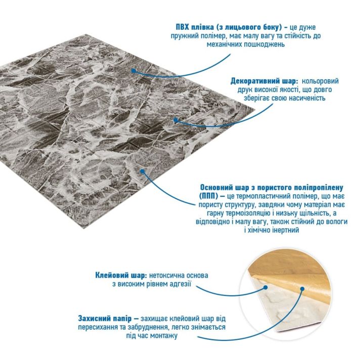 Панель стеновая 3D 700х770х2мм (061-2) МРАМОР ЧЕРНЫЙ (D) SW-00001912