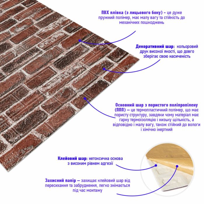 Самоклеющаяся 3D панель под красный екатеринослав кирпич 19600x700x3мм SW-00001333