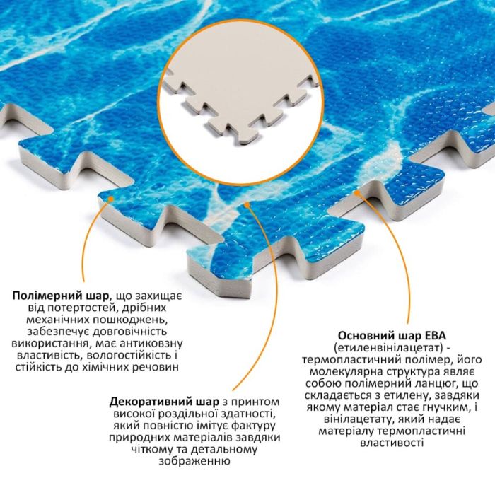 Підлога пазл - модульне покриття для підлоги 600x600x10мм океан (МР5) SW-00000141