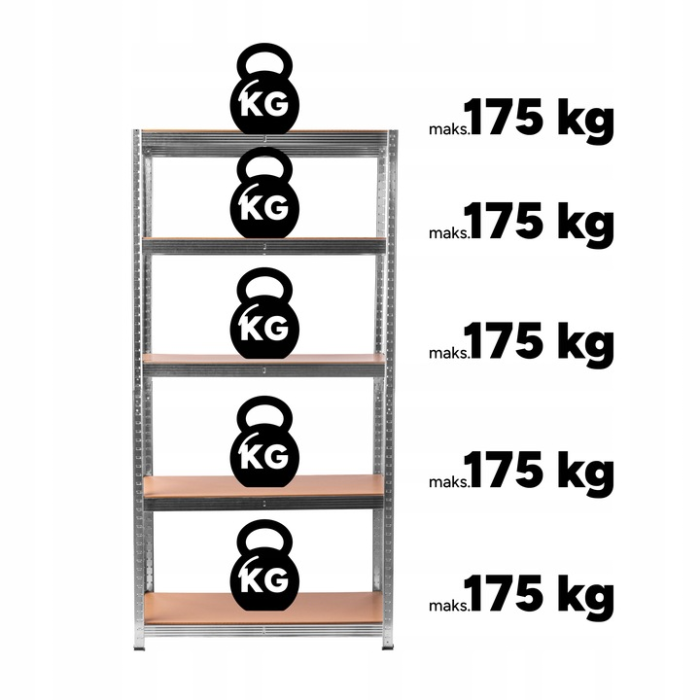 Стеллаж металлический 150x75x30 см 5 полок, нагрузка - 175 кг на полку (Серый) Польша