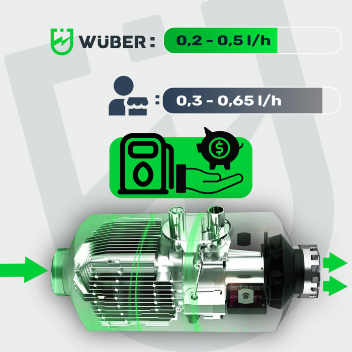 Автомобільний дизельний обігрівач WEBASTO WUBER 5 кВт 12 В