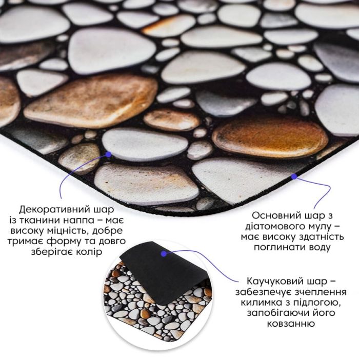 Вологопоглинаючий килимок 40*60CM*3MM(D) SW-00002551