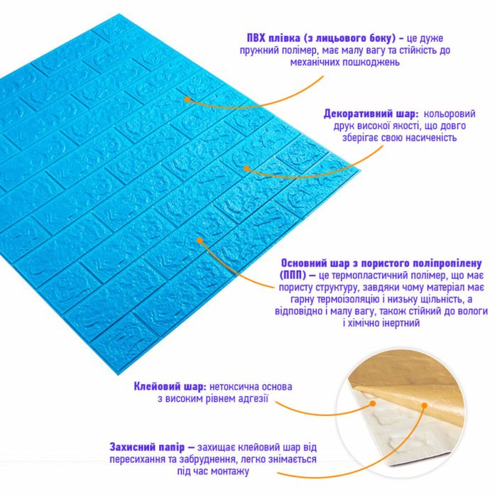 3D панель самоклеющаяся кирпич Синий 700х770х5мм (003-5) SW-00000154