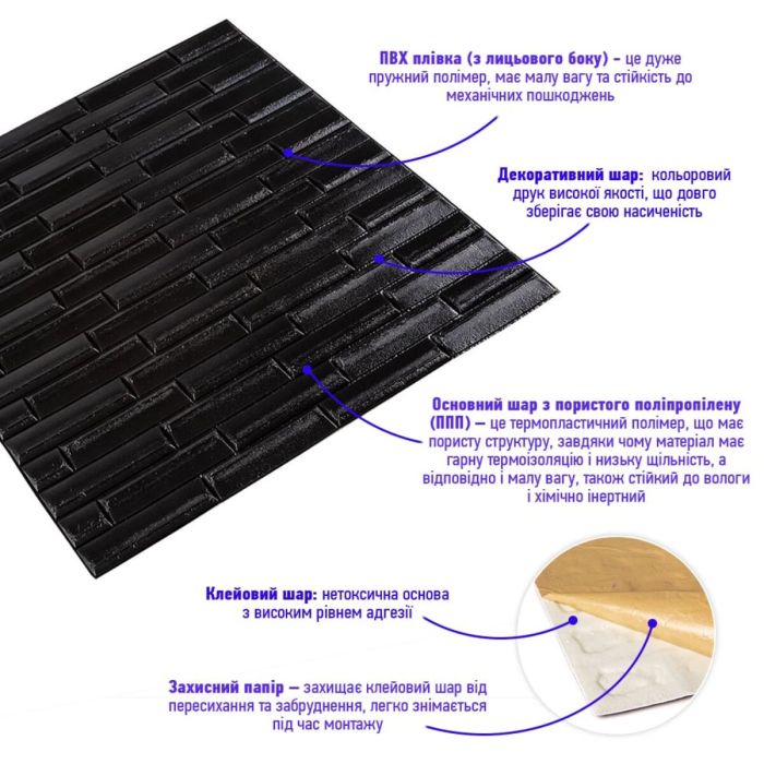 3D панель самоклеющаяся кладка черная 700х770х7мм (038) SW-00000303