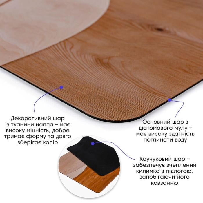 Вологопоглинаючий килимок 50*80CM*3MM (D) SW-00002544