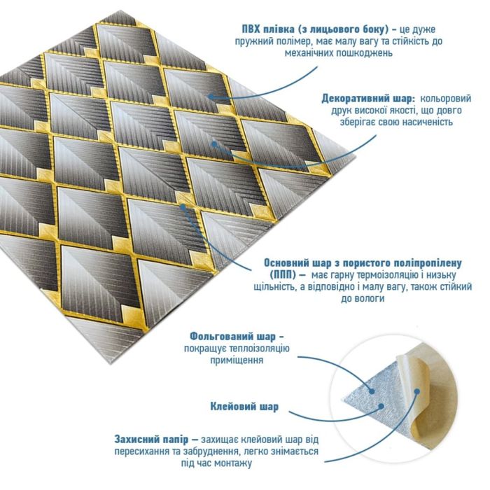 Панель стінова 3D 700х700х4мм сірі ромби (D) SW-00001986