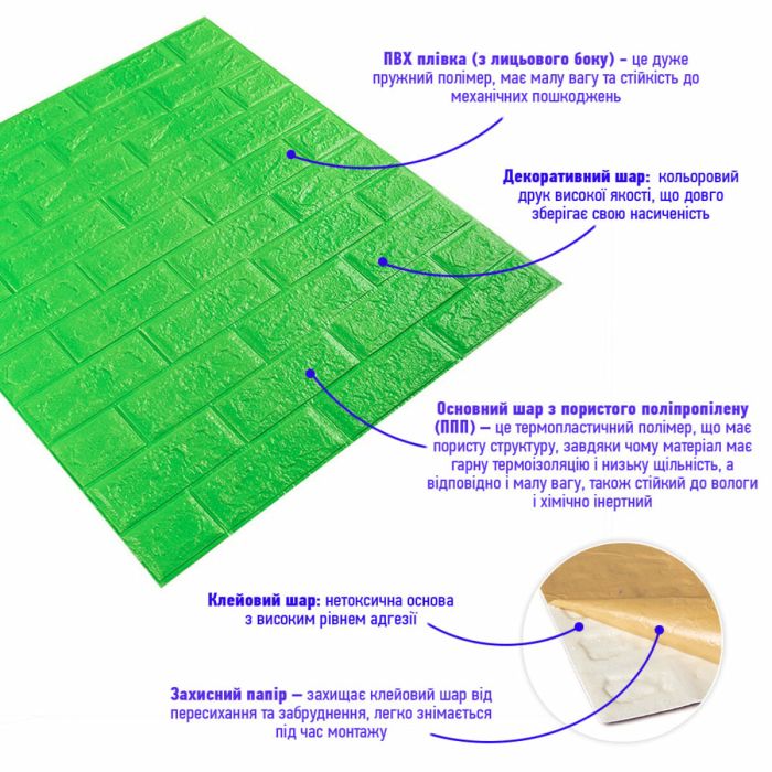 3D панель самоклеющаяся кирпич Зеленый 700x770x5мм (013-5) SW-00000149