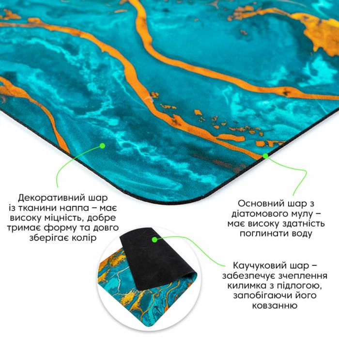 Вологопоглинаючий килимок 50*80CM*3MM (D) SW-00002542