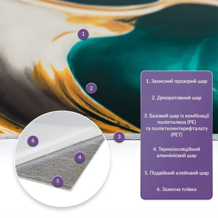 Самоклеящаяся стеновая PET плитка 600*300*2mm (D) SW-00002647
