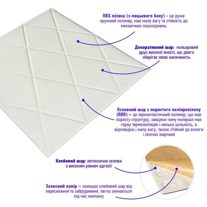 Самоклеющаяся декоративная потолочно-стеновая 3D панель Ромбы под кожу 700x700х6мм (161) SW-00000221