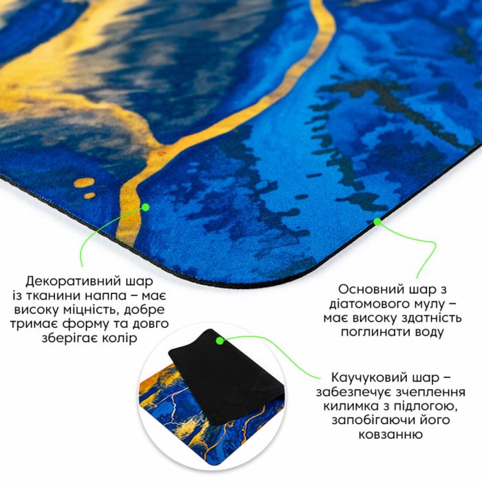 Вологопоглинаючий килимок 50*80CM*3MM (D) SW-00002541