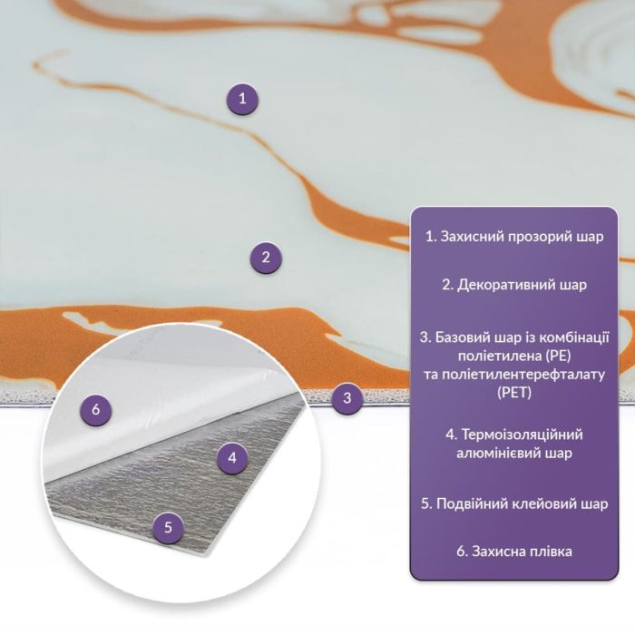 Самоклеюча стінова PET плитка 600*300*2mm (D) SW-00002646