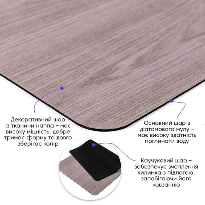 Вологопоглинаючий килимок 50*80CM*3MM (D) SW-00002545