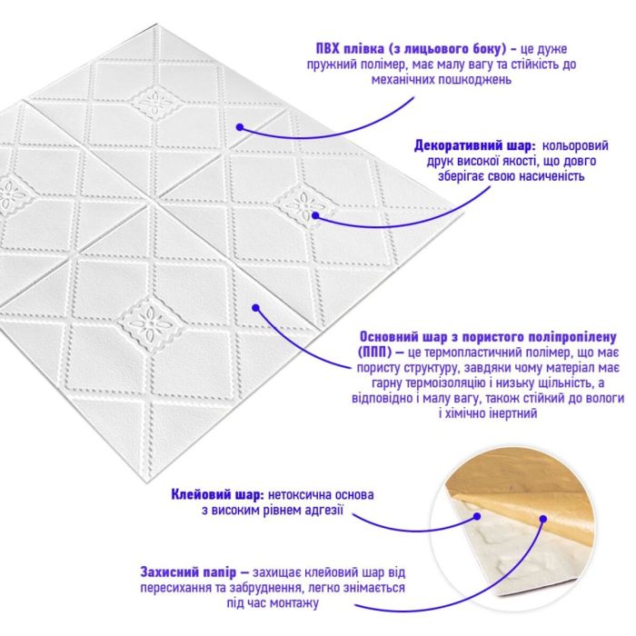 Самоклеюча 3D панель білий декор 700x700x4мм SW-00001351