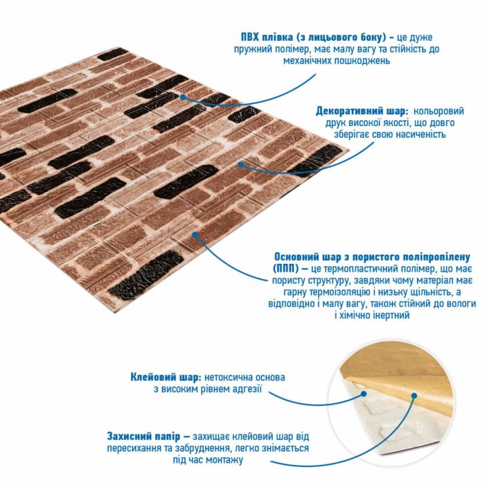 Панель стеновая 3D classical brick (346-2) 700х770х2мм (D) SW-00001915