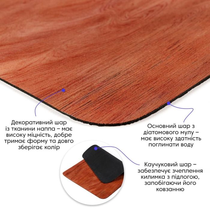 Вологопоглинаючий килимок 40*60CM*3MM(D) SW-00002558