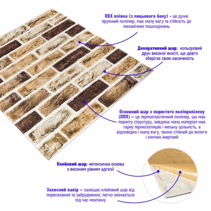 Самоклеющаяся 3D панель под кирпич клинкер песочный 700x700x4мм (415) SW-00000770